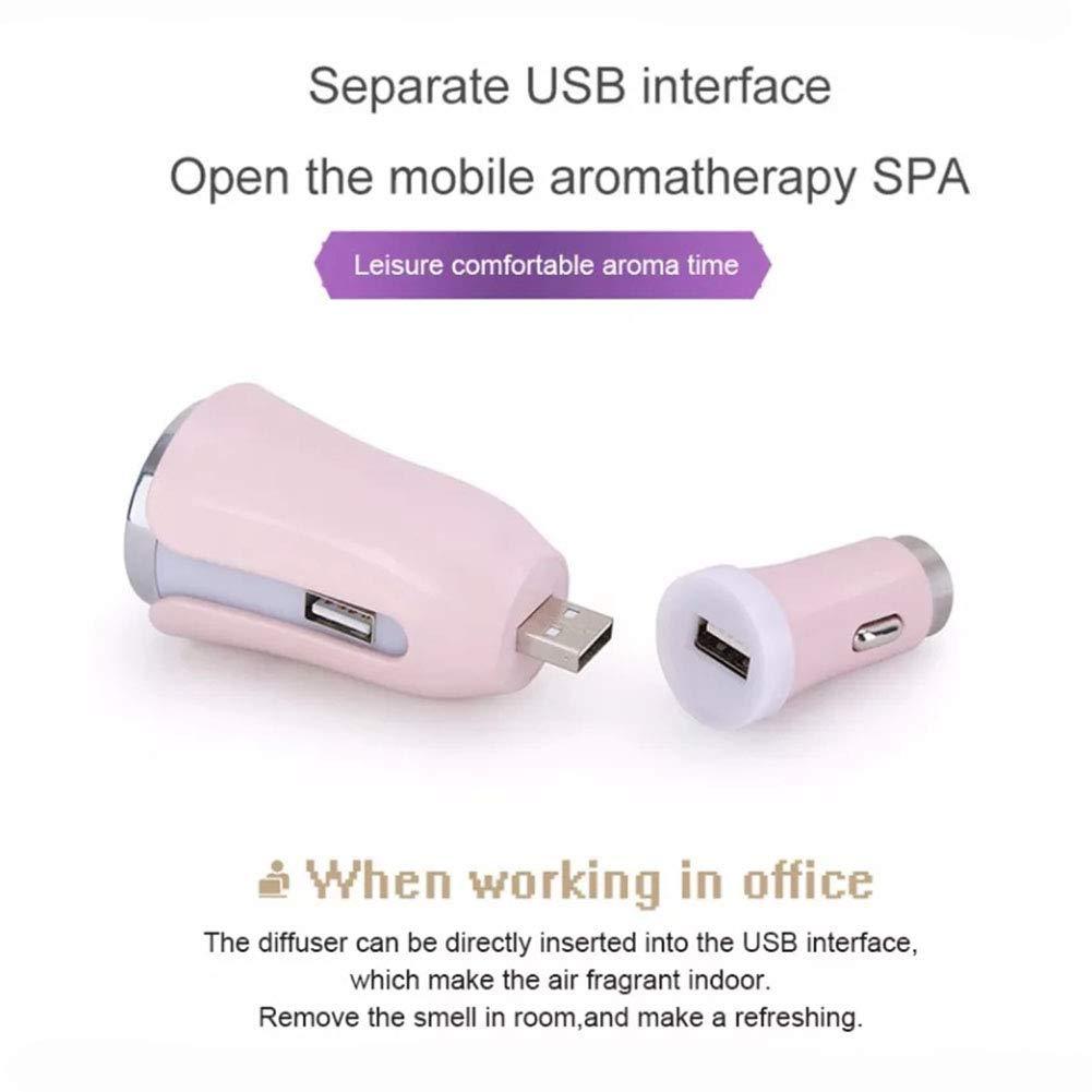 Car Aroma Diffuser with USB Car Charger - Covered Bliss