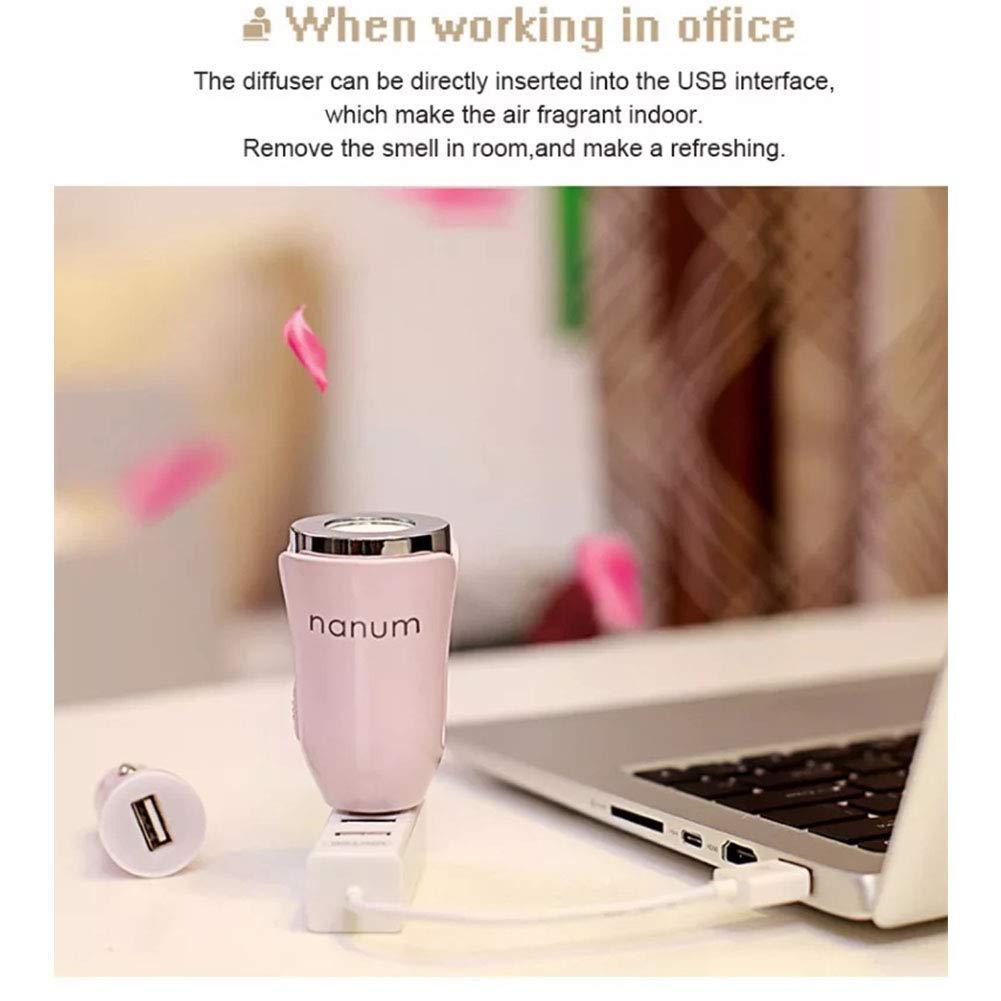 Car Aroma Diffuser with USB Car Charger - Covered Bliss